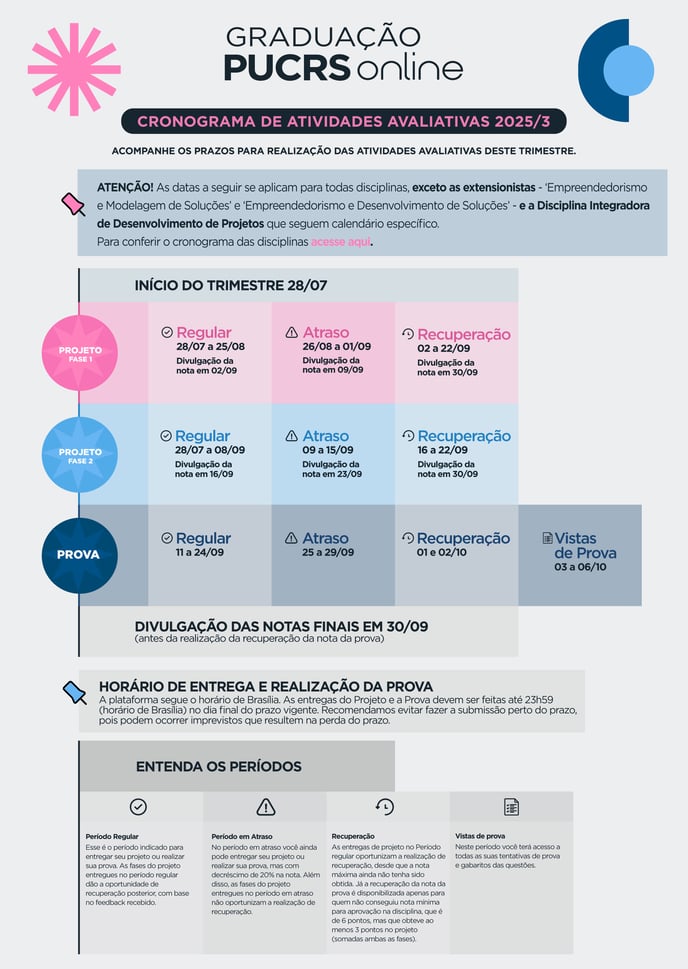 GRADUÇÃO-ONLINE-2025_Cronograma-de-Atividades-Avaliativas_GERAL-2025.3