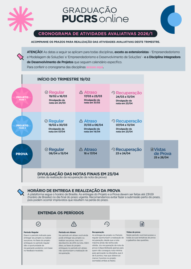 large-GRADUÇÃO-ONLINE-2026_Cronograma-de-Atividades-Avaliativas_GERAL-2026.1